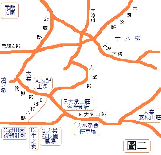 MAP2